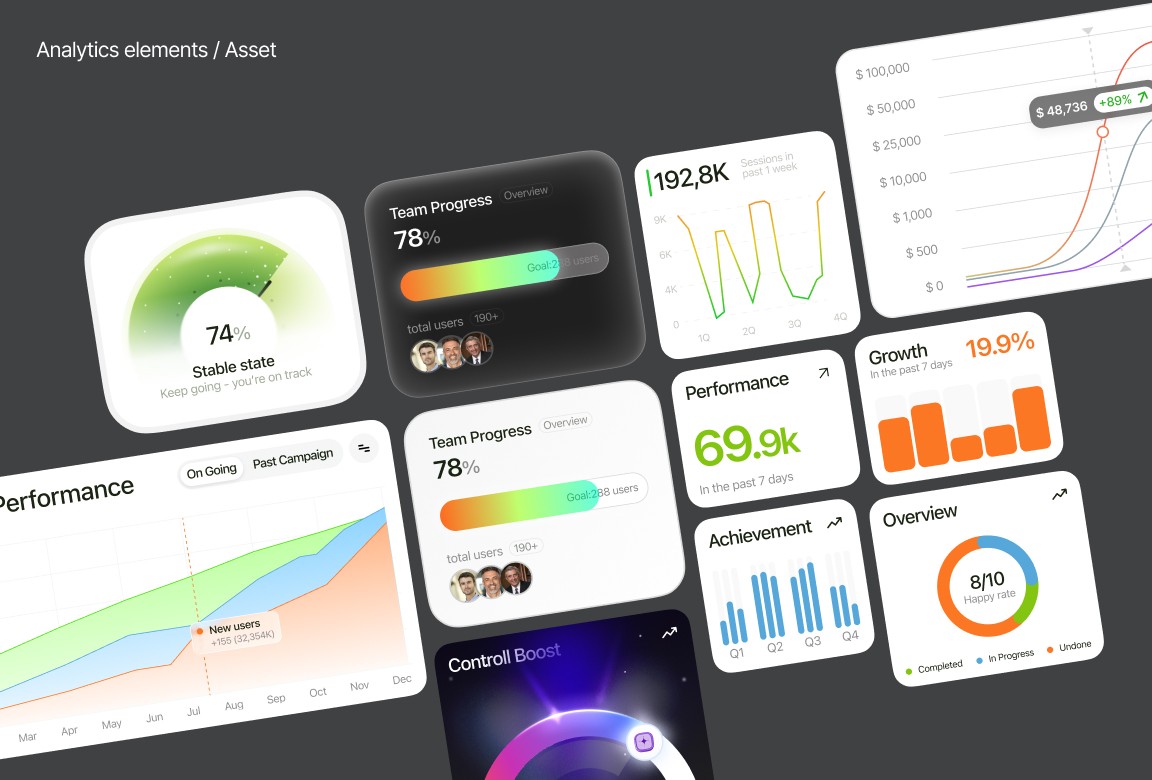 Analytics elements / Asset