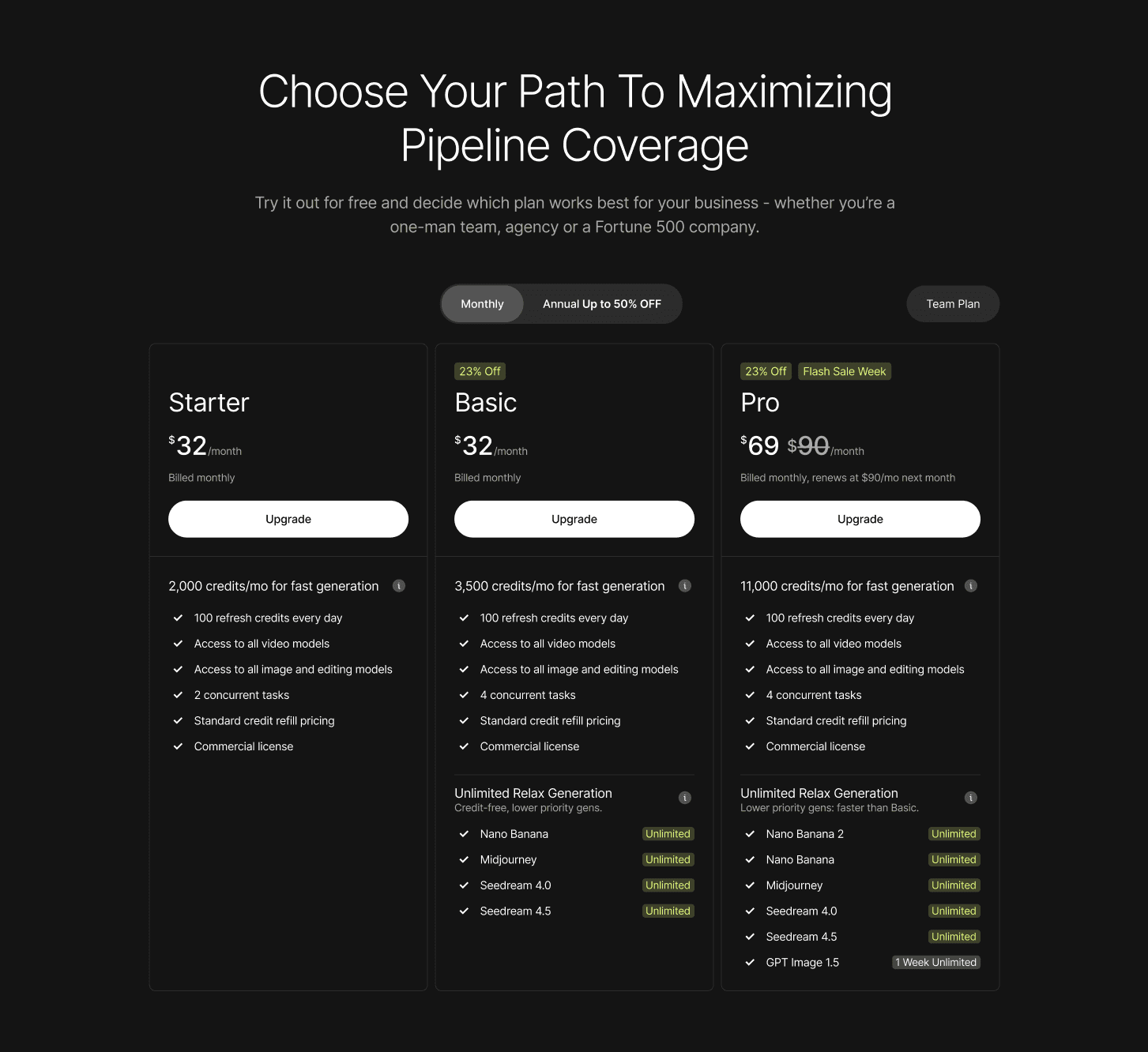 Big Saas Pricing Dark Style