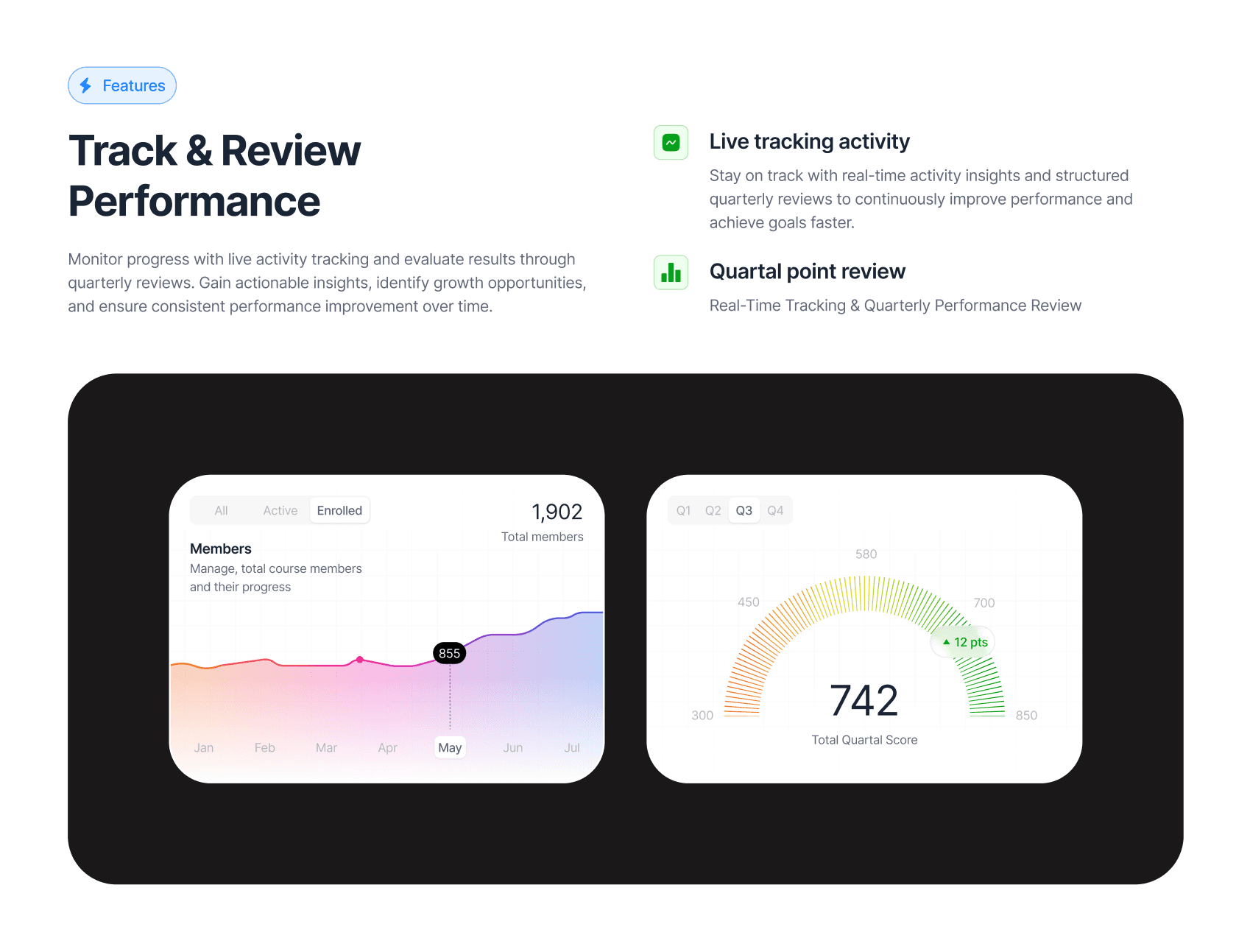 Features + Graphic