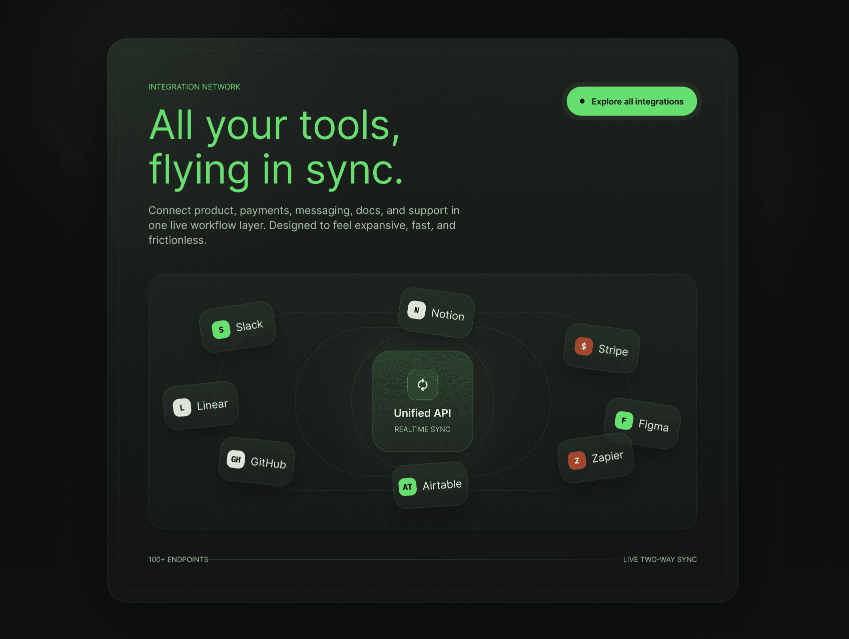 Integration saas dark
