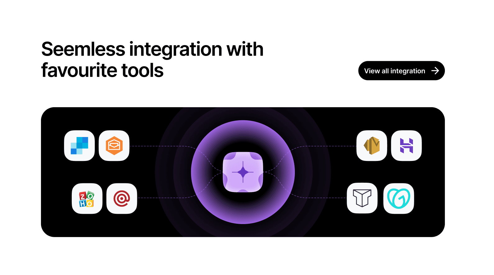 Integration tool Figma section