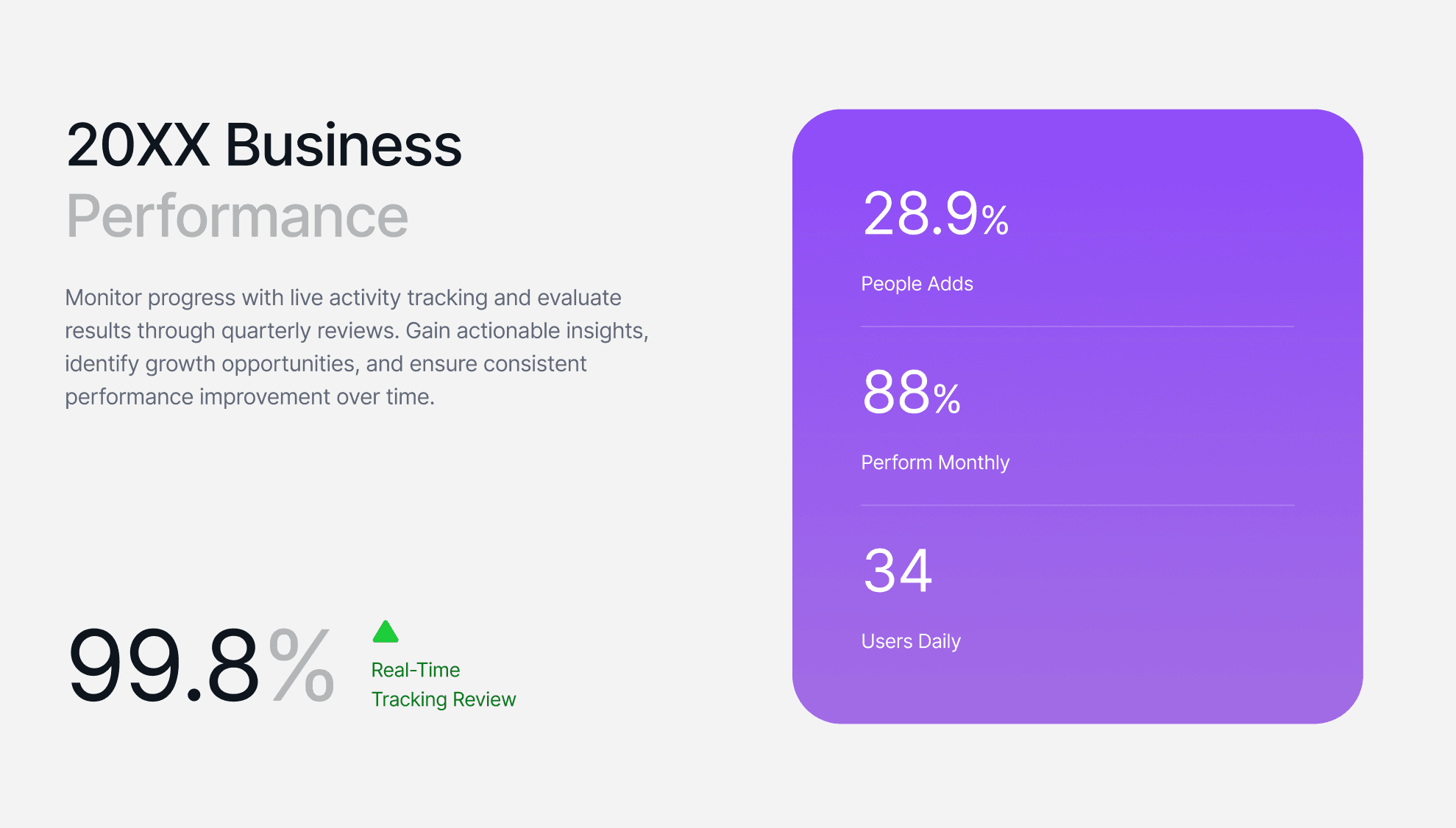 Statistic Review
